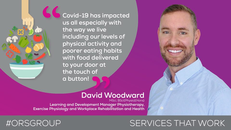 Blog: Importance of Factoring in all Components of Health – Physical and Mental by David Woodward